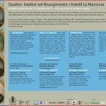 Programma ufficiale della mostra